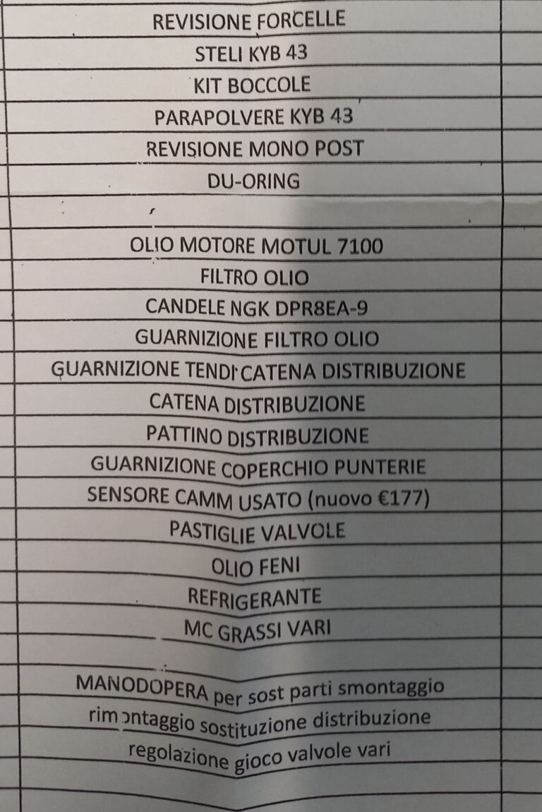 blacklinemoto-yamaha-tdm-900-2010-nero-lavori